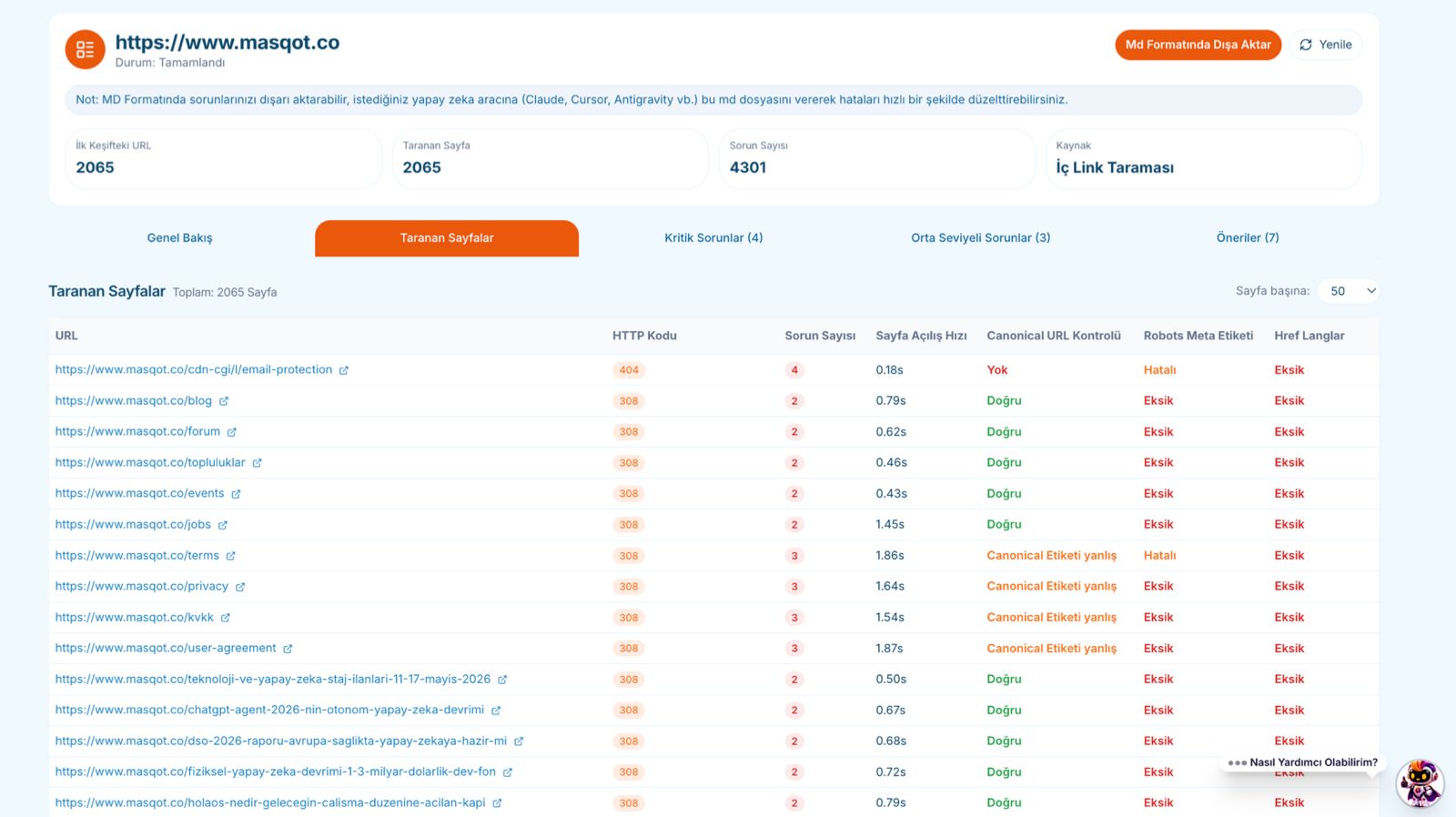 Spindora kırık link denetleyici — SEO Spider dahili ve harici link tarama