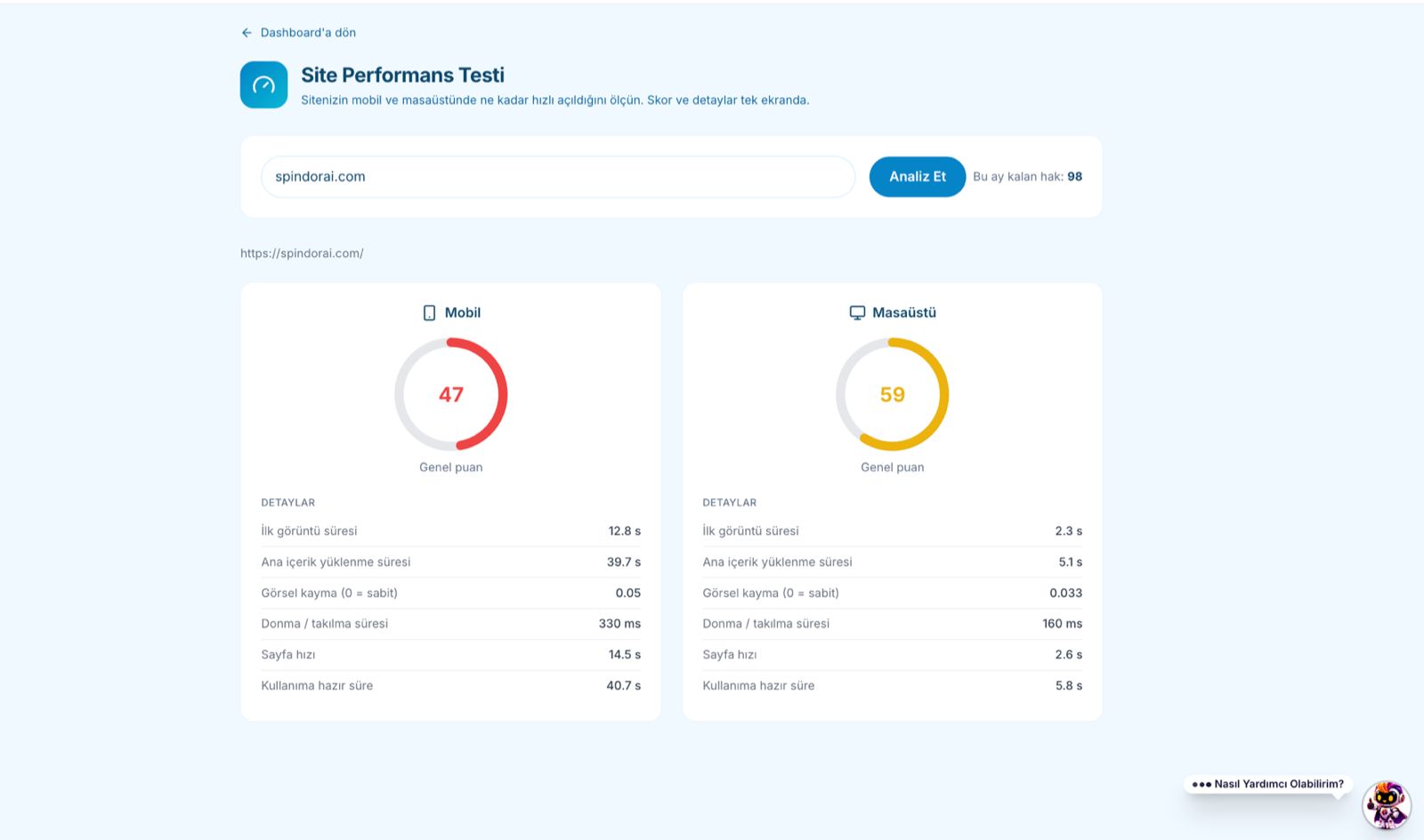 Spindora mobil ve masaüstü performans testi — SEO aracı Core Web Vitals ölçümü